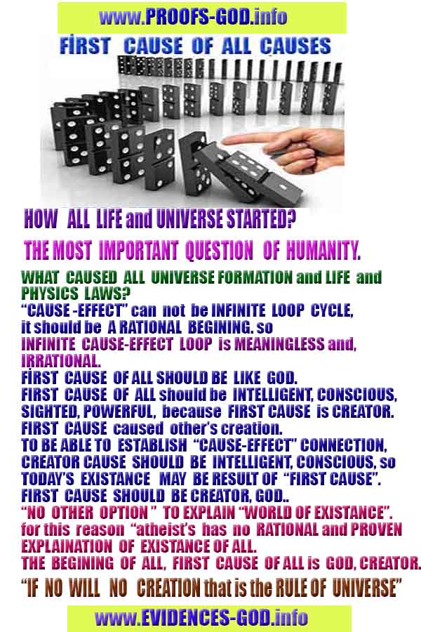 proofs of god, evidences of god, god-proofs, god-signs, god-evidences, god exists, god-real, god is real, preuves de dieu, preuves de dieu, signes de dieu, preuves-dieu, preuves-dieu, dieu est réel, dieu existe 